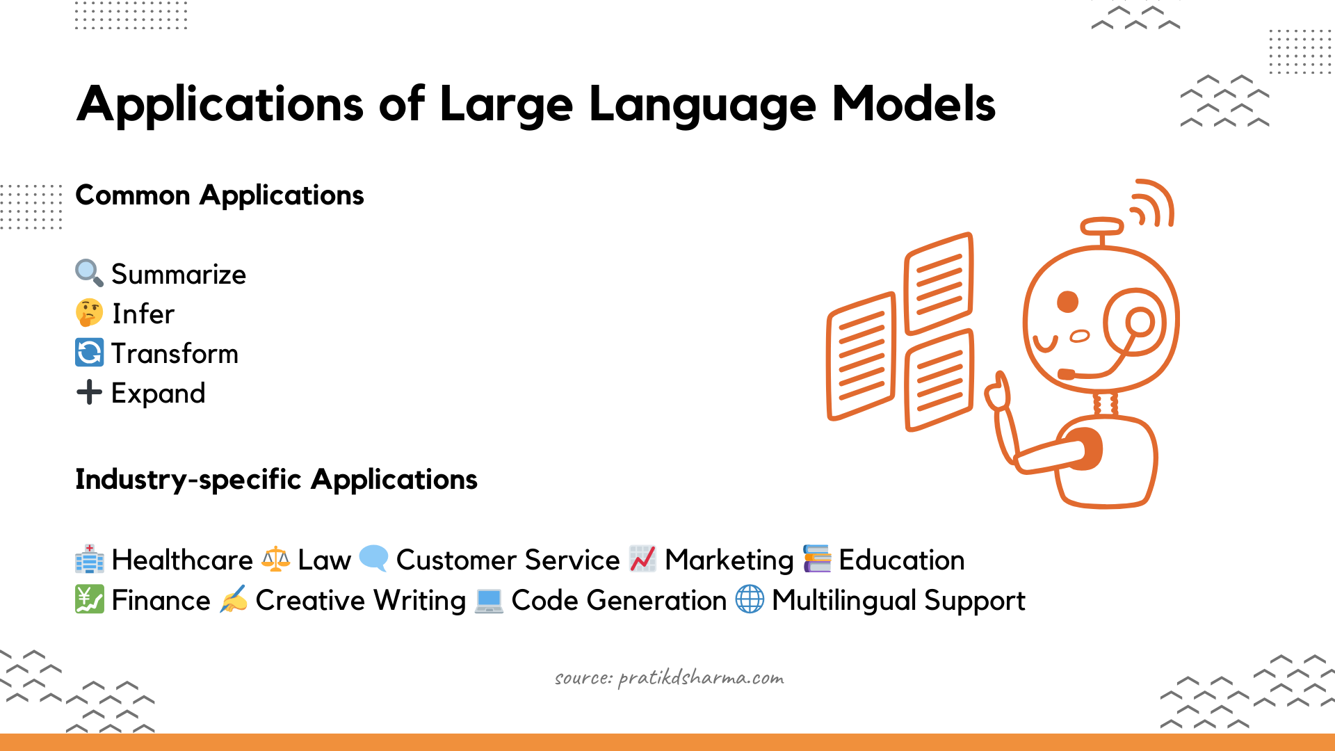 Applications of Large Language Models (LLMs) | By Pratik.